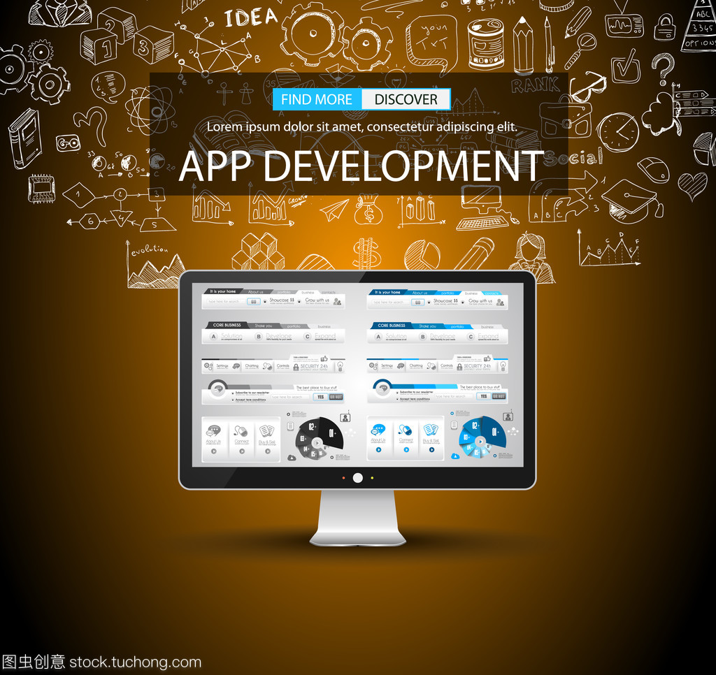 應(yīng)用程序開發(fā) 概念背景與實(shí)踐演進(jìn)